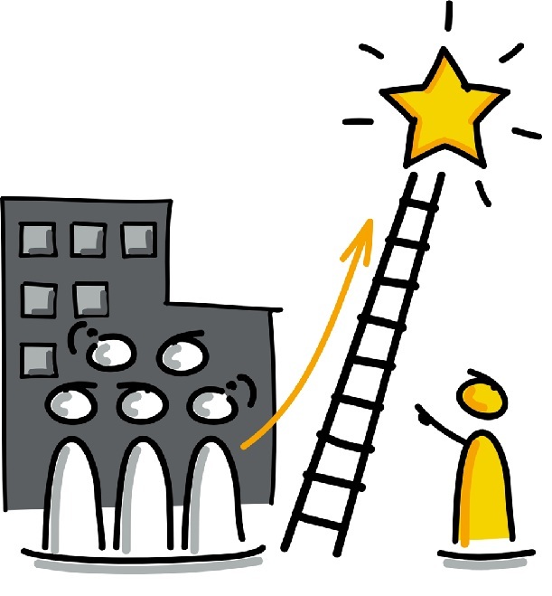 Der nachhaltige Weg zu High Performance