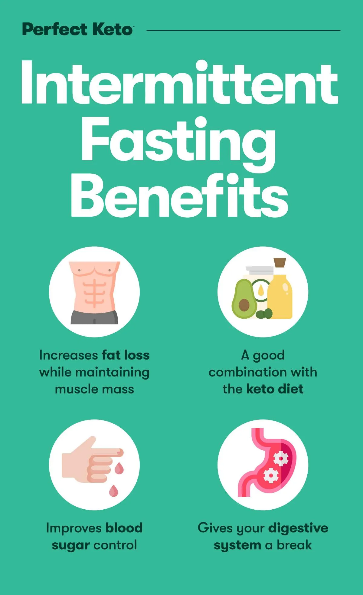 Intermittent Fasting Benefits