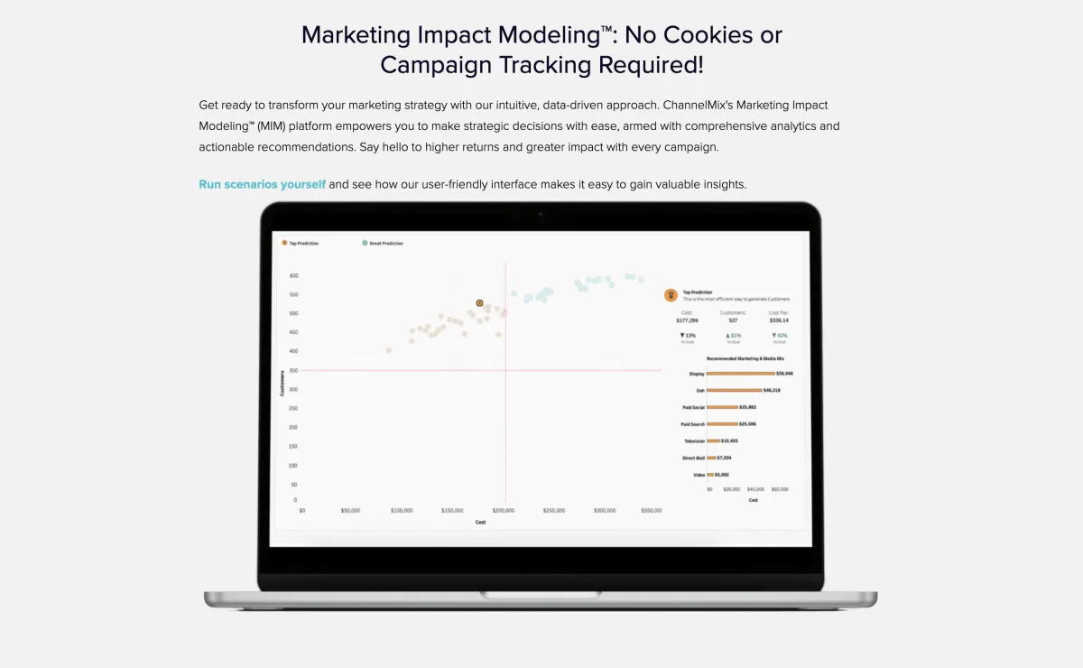 Analytics