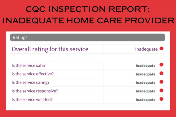 CQC Inadequate home care service report