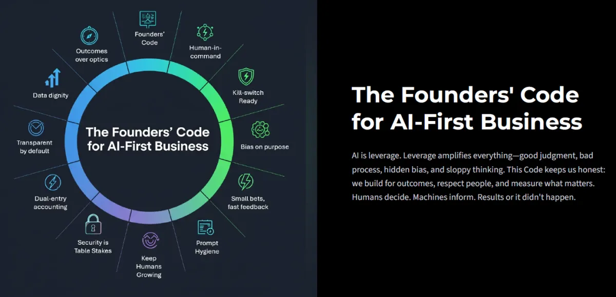 The Founder’s Code: 11 Principles for Building an AI-First Business