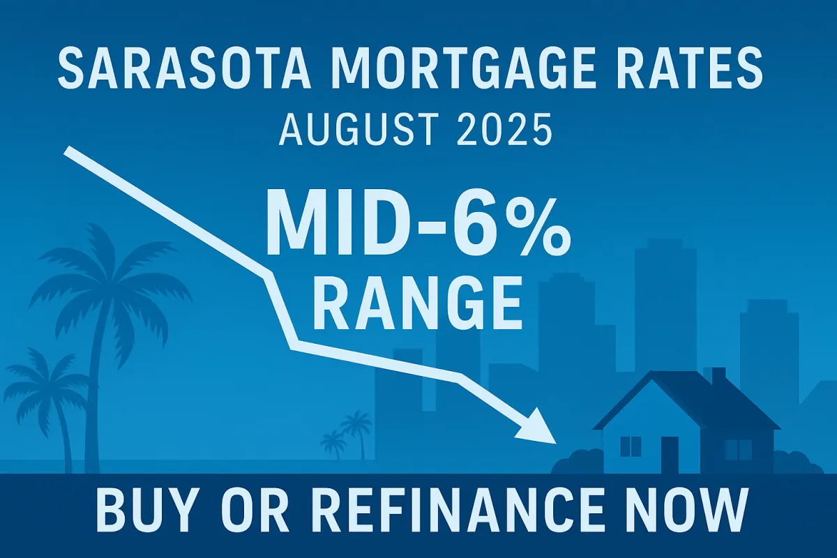 Sarasota Mortgage Rates Drop to Mid-6% in August 2025: Best Time to Buy or Refinance?

