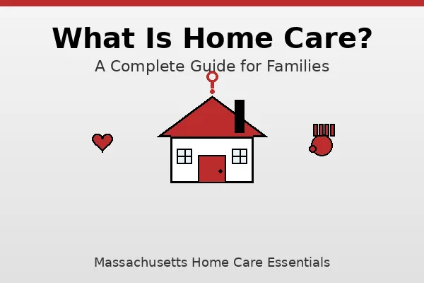 What is home care educational guide cover with house illustration, question mark, heart and helping hand icons for Massachusetts families