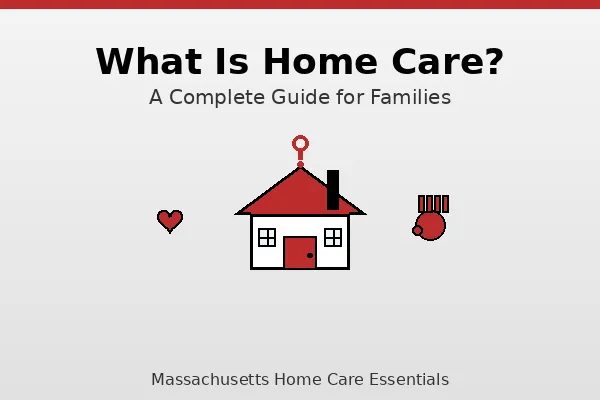 Home care vs assisted living comparison illustration showing house symbol and building icon with Massachusetts family guide text