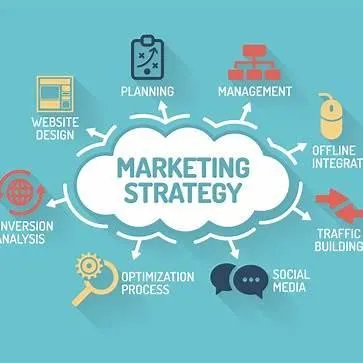 رسم توضيحي لاستراتيجية التسويق يحتوي على عناصر مثل التخطيط والتحليل ووسائل التواصل — يعبر عن تحديد الجمهور المثالي للمشروع