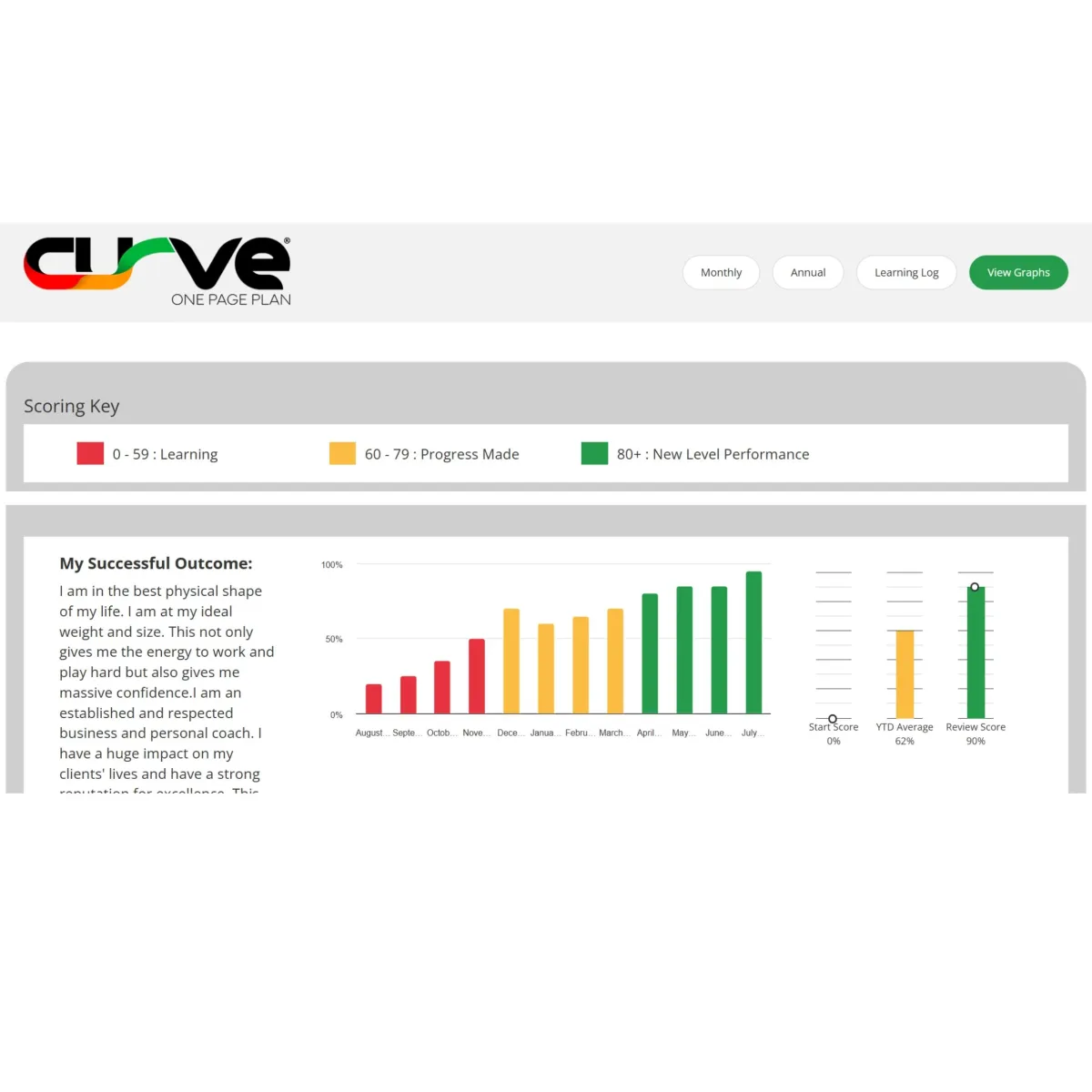 Effective Planning For Business Owners