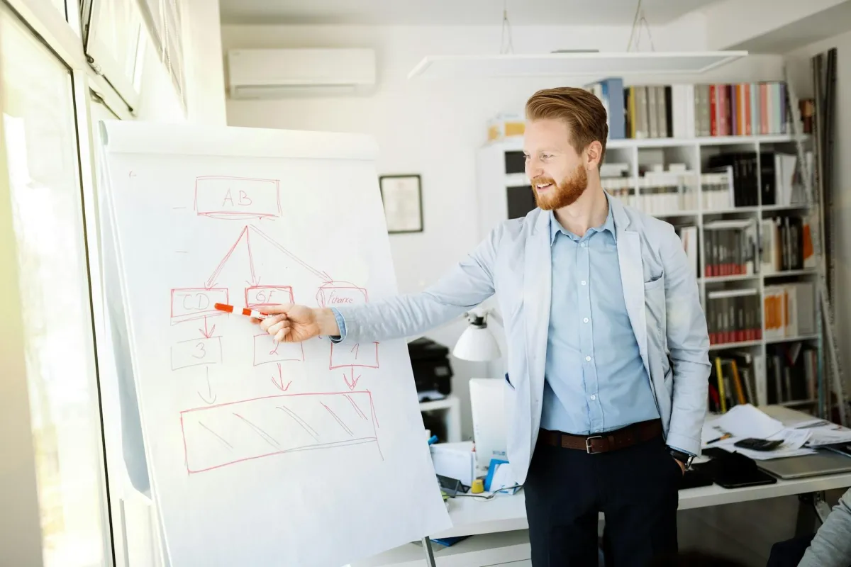 Project Management