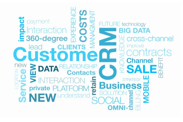 Personalization and CRM: