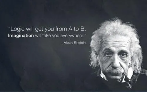 Visualise a faultless business plan!