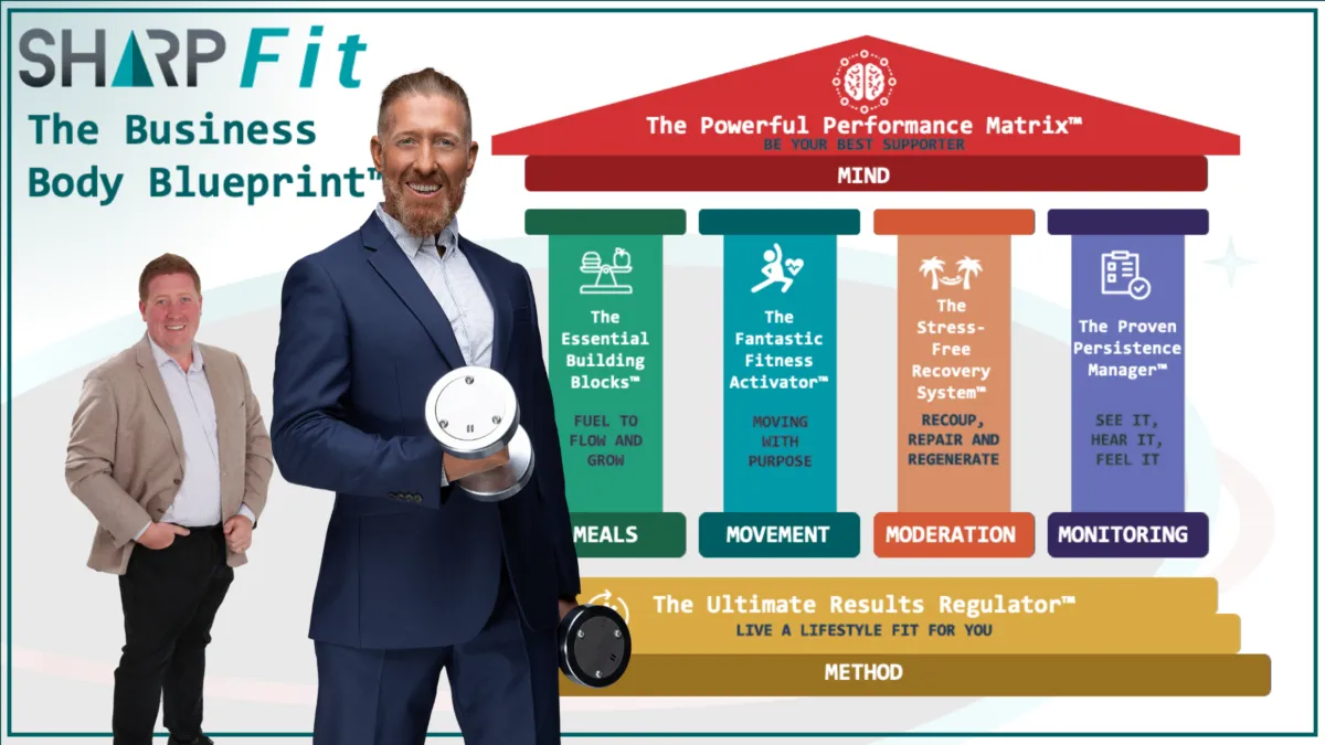 Business Body Blueprint: Where Physiology Powers Performance