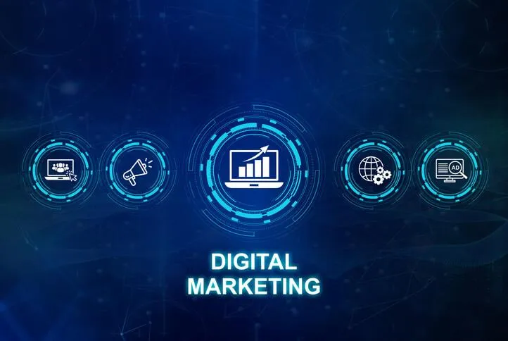 Guide to Digital Marketing for Powersports | Prospectopia
