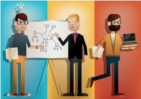 The World of PMI vs. MSP