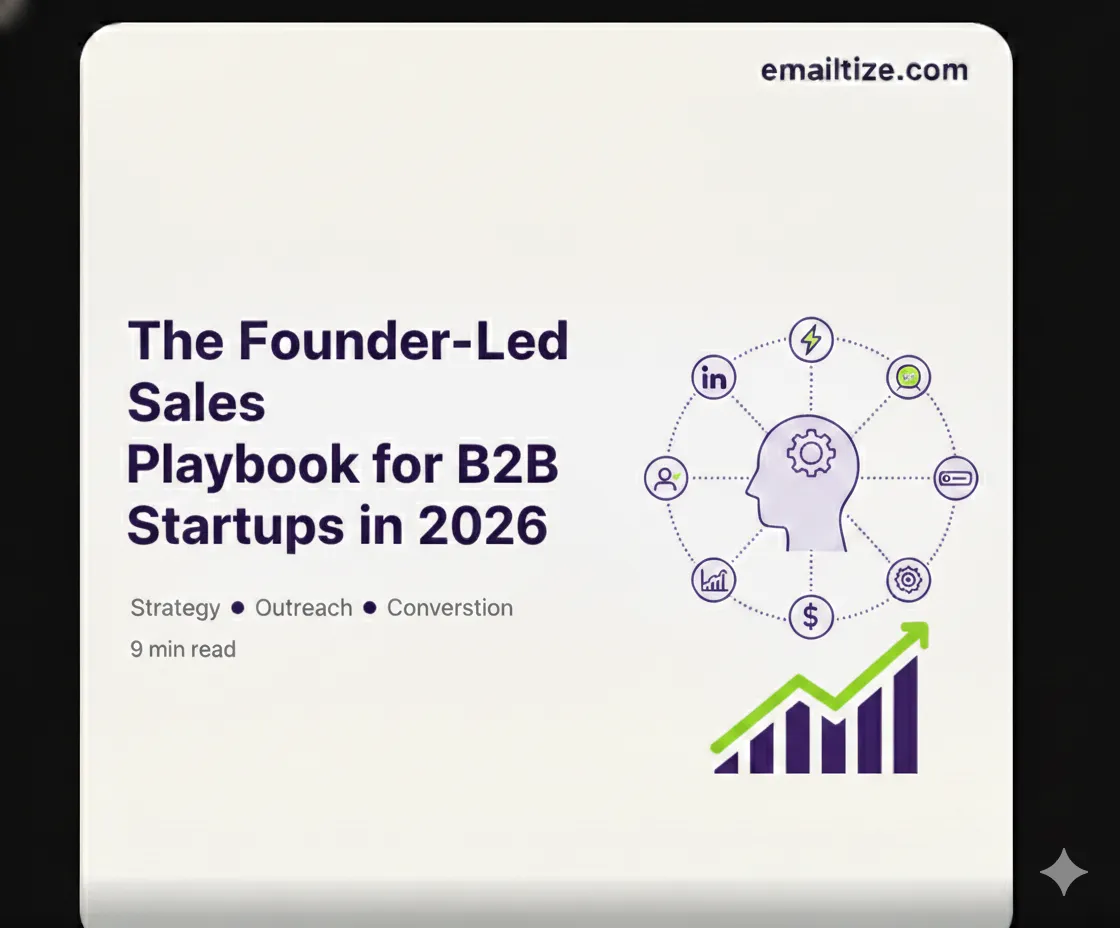 The Founder-Led Sales Playbook for B2B Startups in 2026