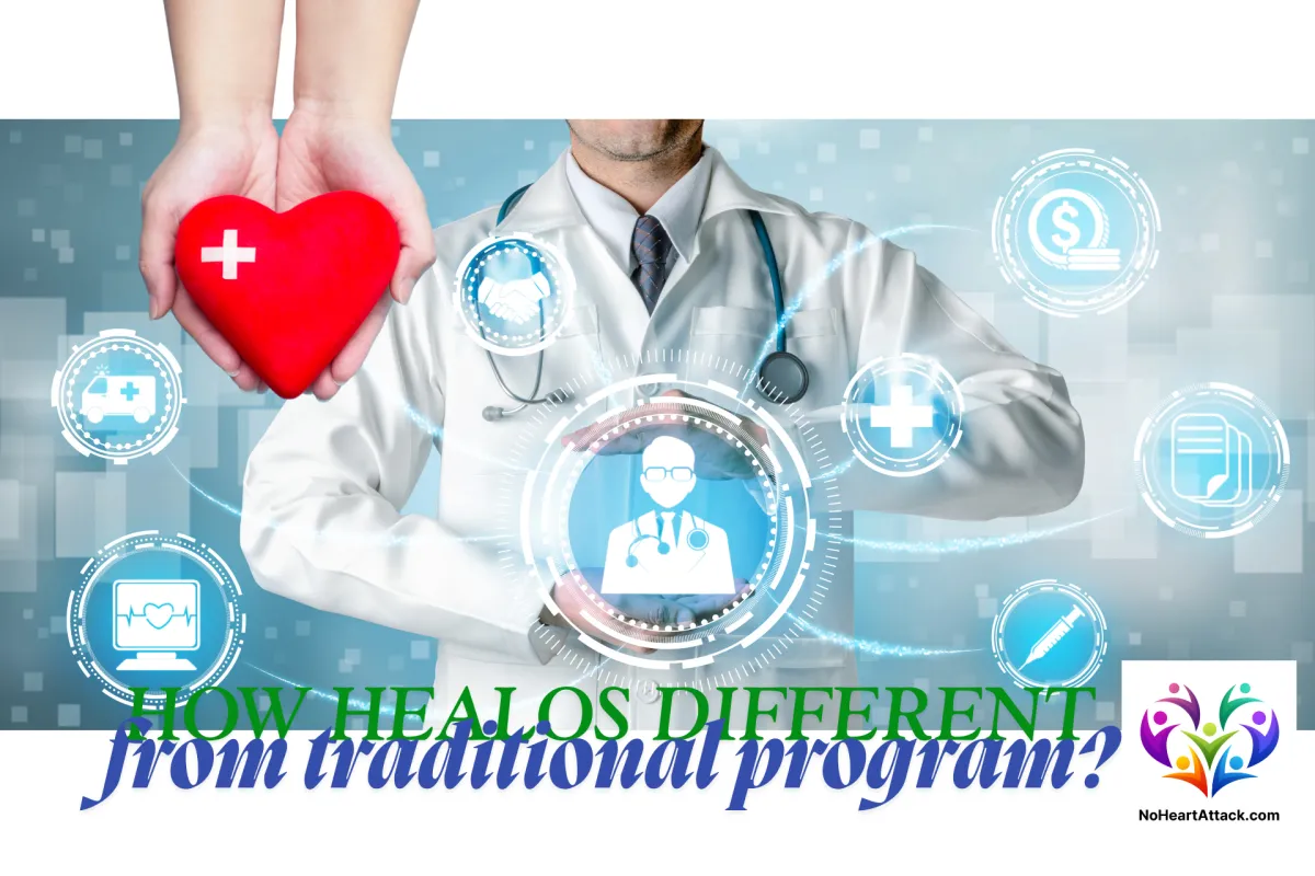 FAQs About the Healos System: Get Your Personalized Roadmap