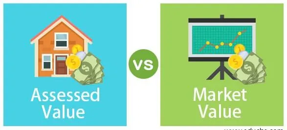Understanding Market Value vs Assessed Value: A Guide for Selling Your Las Vegas Home