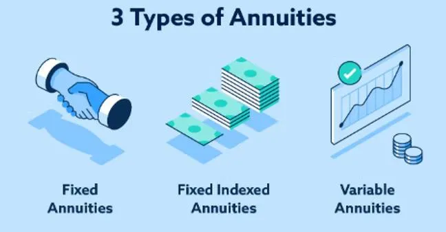 3 Types of Annuities