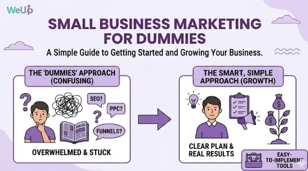 Small Business Marketing for Dummies
