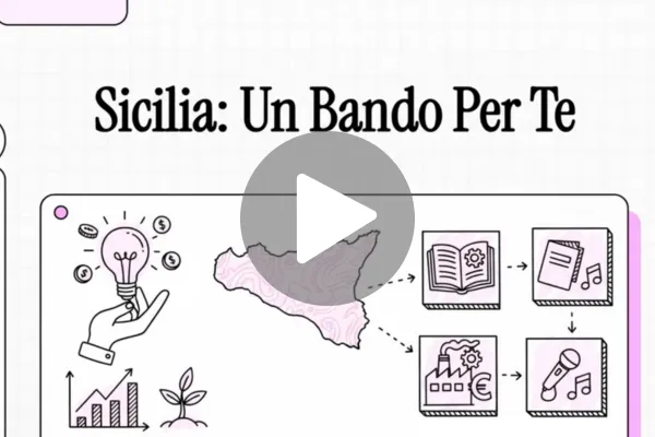 Sicilia: 3 bandi attivi che molti imprenditori stanno ignorando