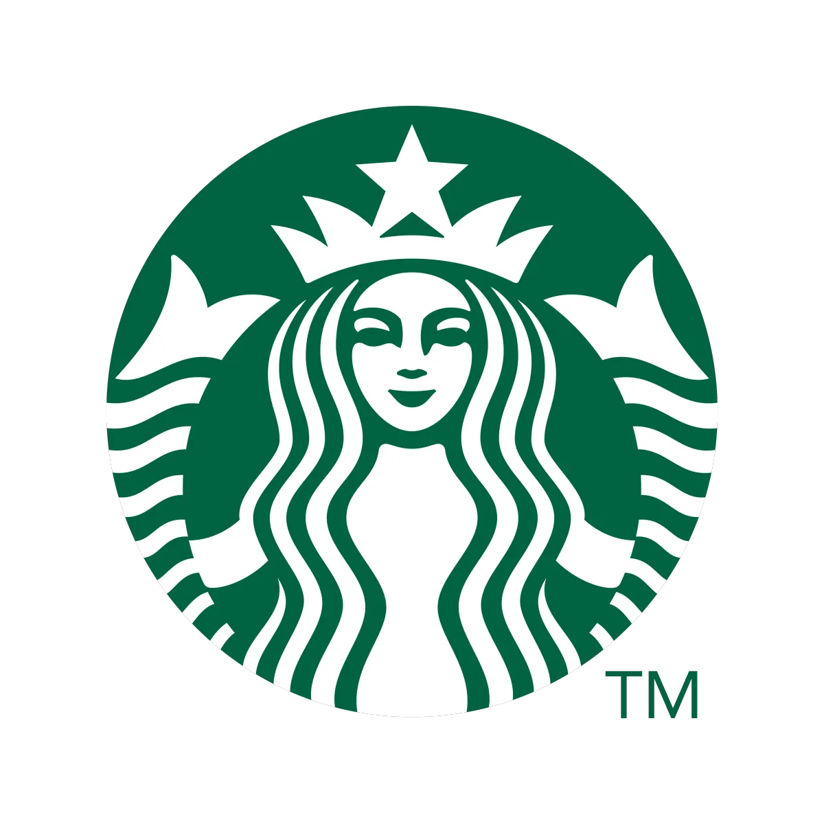 Pasantía - Administrative Intern - Inversiones Panamericanas de Café de Panamá S.A. (Starbucks Coffee)
