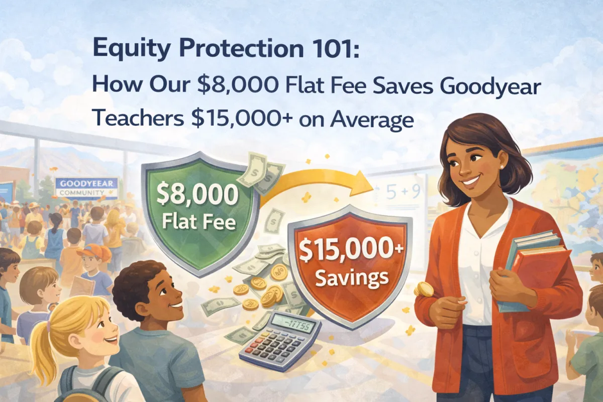 Hero blog image showing a teacher in a classroom with students, alongside shield icons labeled “$8,000 Flat Fee” and “$15,000+ Savings,” with floating money and a calculator—illustrating how a flat-fee real estate option can help Goodyear teachers save thousands and protect equity.