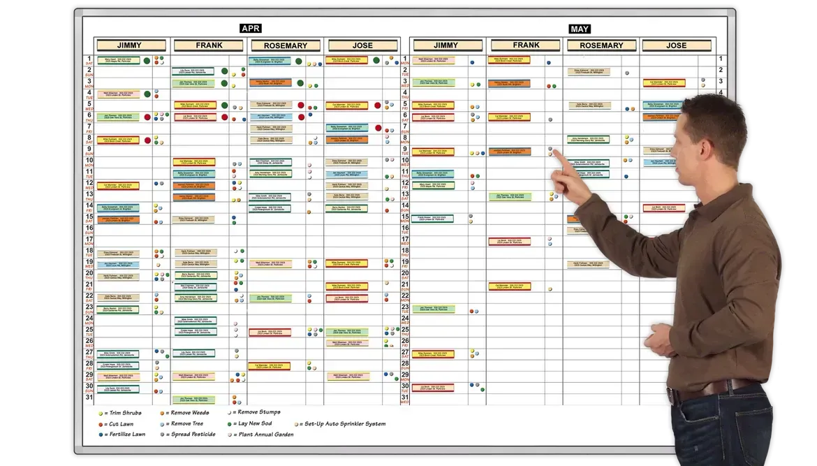 The Hidden Cost of Owner Admin Work in HVAC Companies