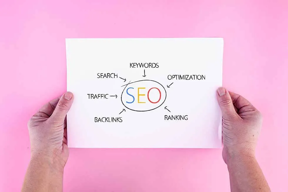 The Future of Search: Why SEO Still Matters and How AI Is Changing the Game
