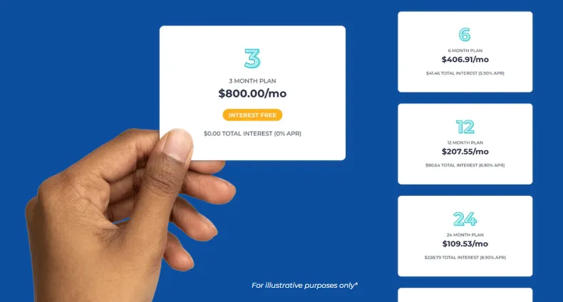 financing