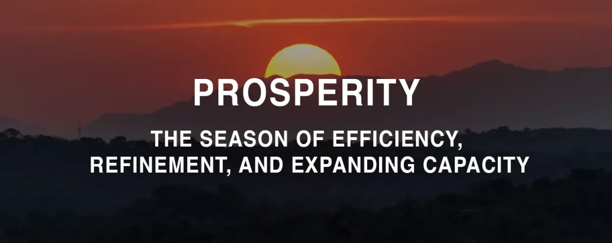Step 4: Prosperity The Season of Efficiency, Refinement, and Expanding Capacity