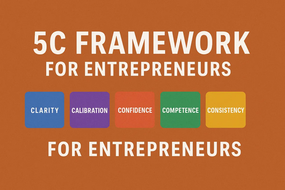 The 5Cs Blueprint: The Proven Formula Every Entrepreneur Needs for Limitless Success