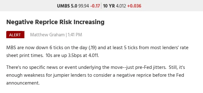 When the Fed Cuts Rates, Mortgage Rates Can Go Up—Here’s the Shocking Reason