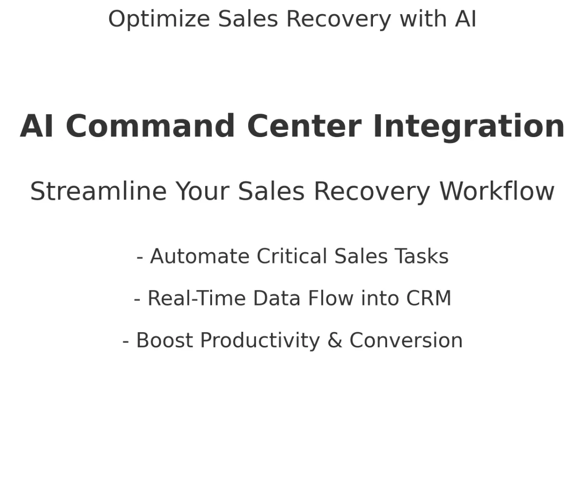 AI Command Center Integration: Streamlining Your Sales Recovery Workflow