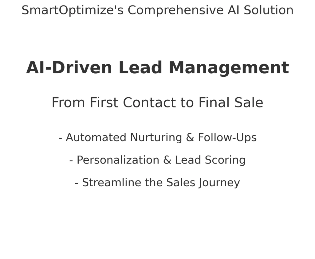 Comprehensive Lead Management: How AI Takes Charge from First Contact to Final Sale