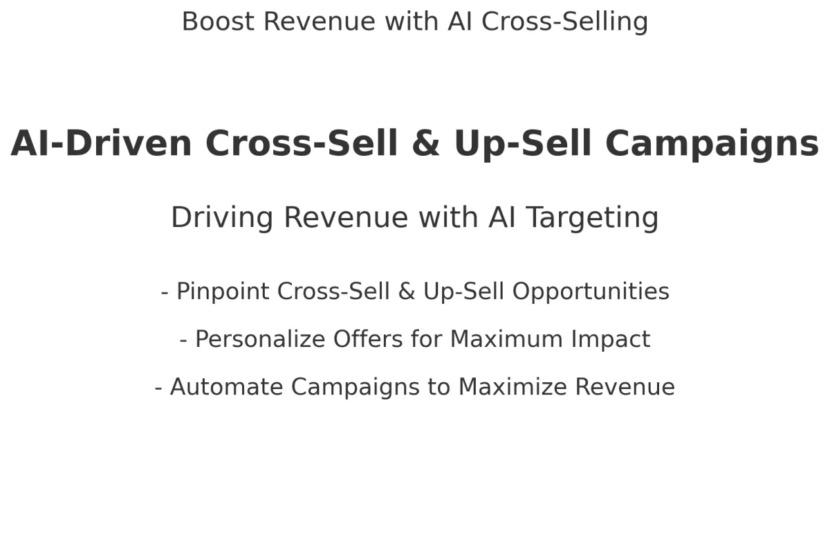 Cross-Sell/Up-Sell Campaigns: Driving Revenue with AI Targeting
