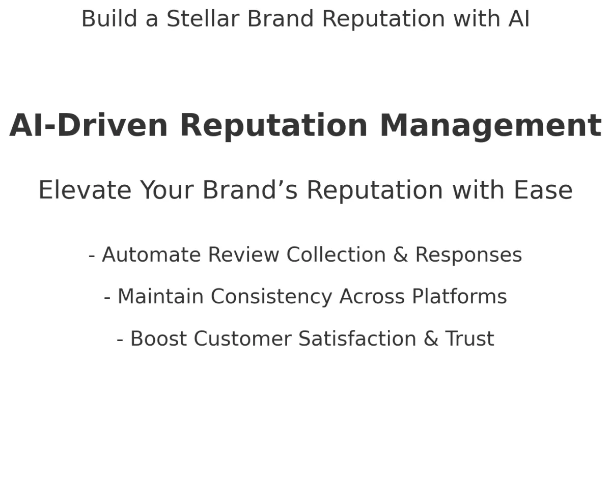 How AI Can Elevate Your Brand’s Reputation with Ease