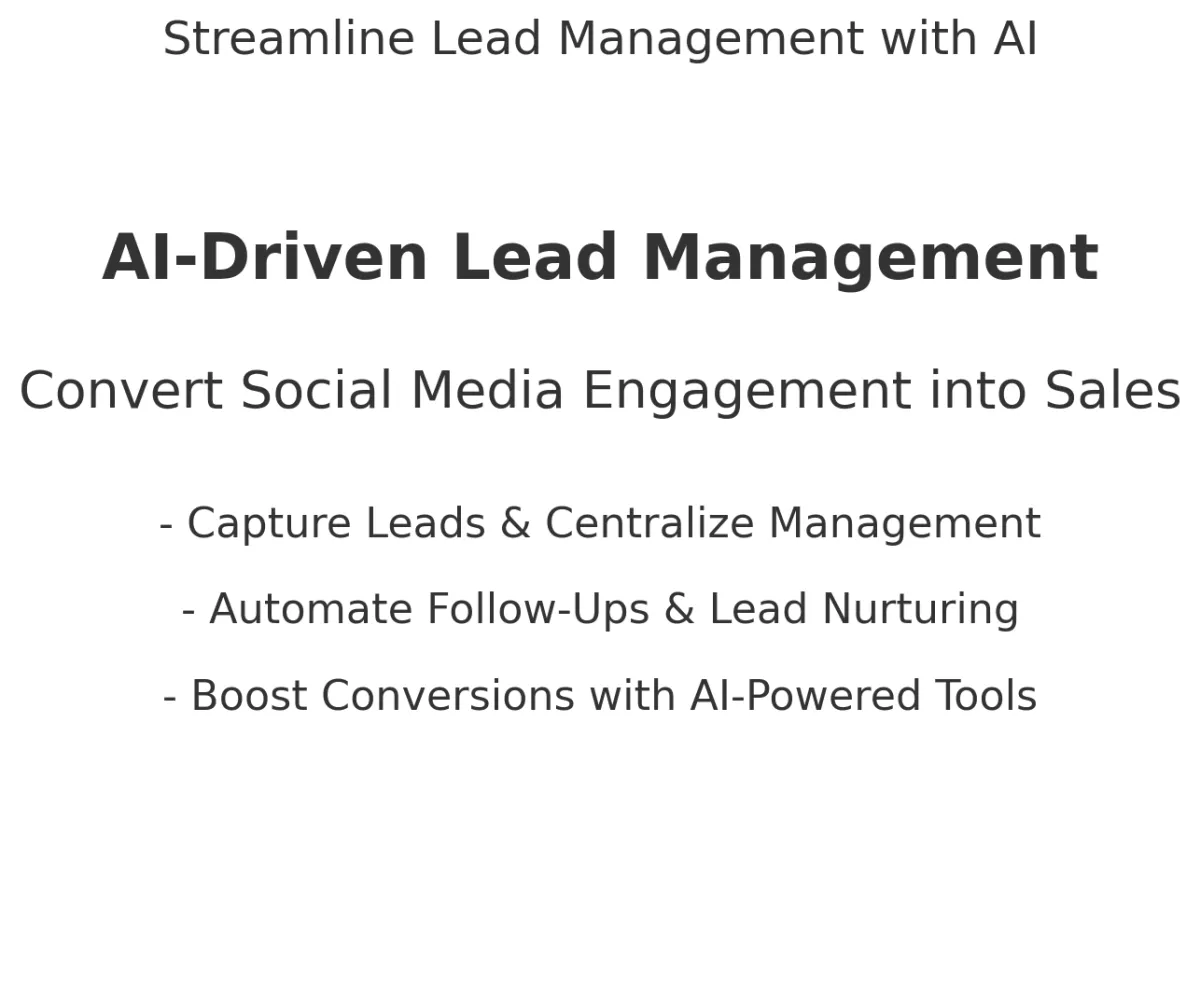 Lead Management Simplified: How AI Helps Convert Social Media Engagement into Sales