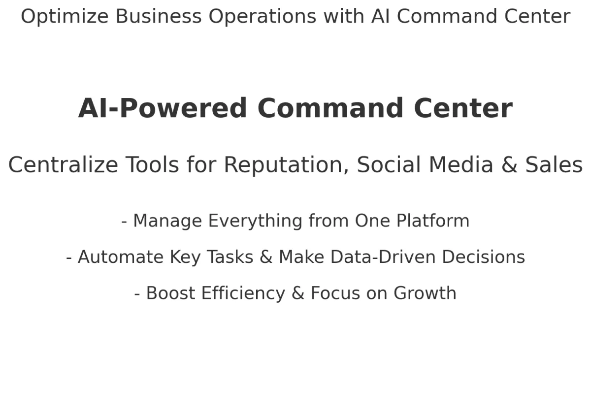 SmartOptimize AI Command Center: The Ultimate Control Hub