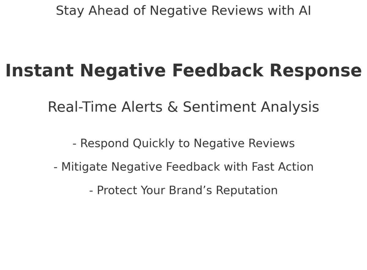 Instant Negative Feedback Response