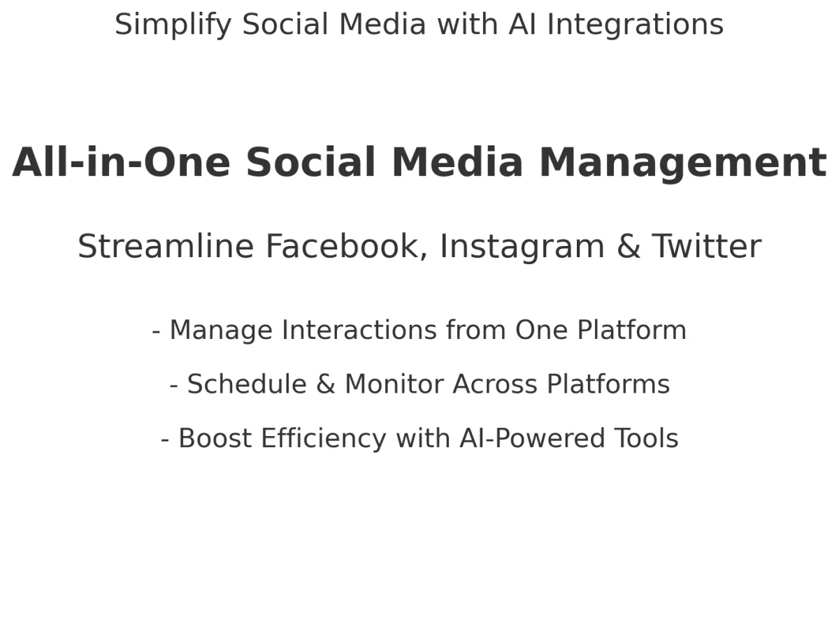 Social Media Integrations: All-in-One Management