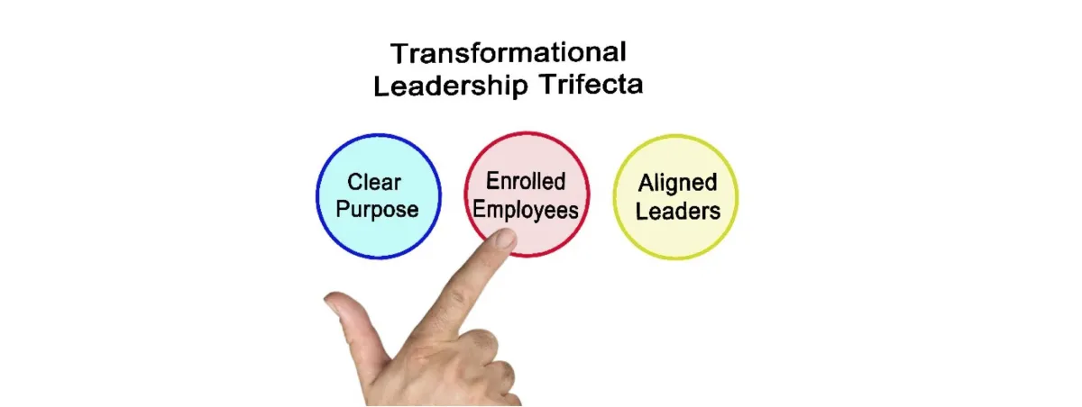 transformational leadership trifecta