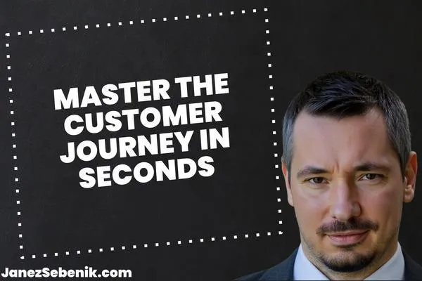 What is Customer Journey in Simple Words?