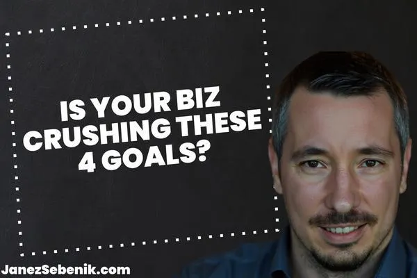 What Are the Four Main Business Objectives?