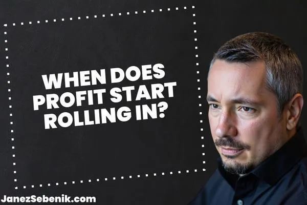 How do you calculate break-even point problems?