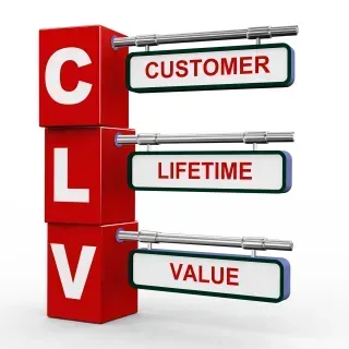 Proven Methods of Customer Retention