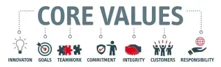 How to Align the Customer Experience with Your Core Values
