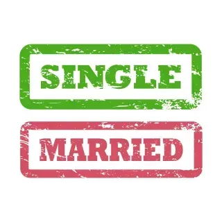 What’s Your Customer Relationship Status?