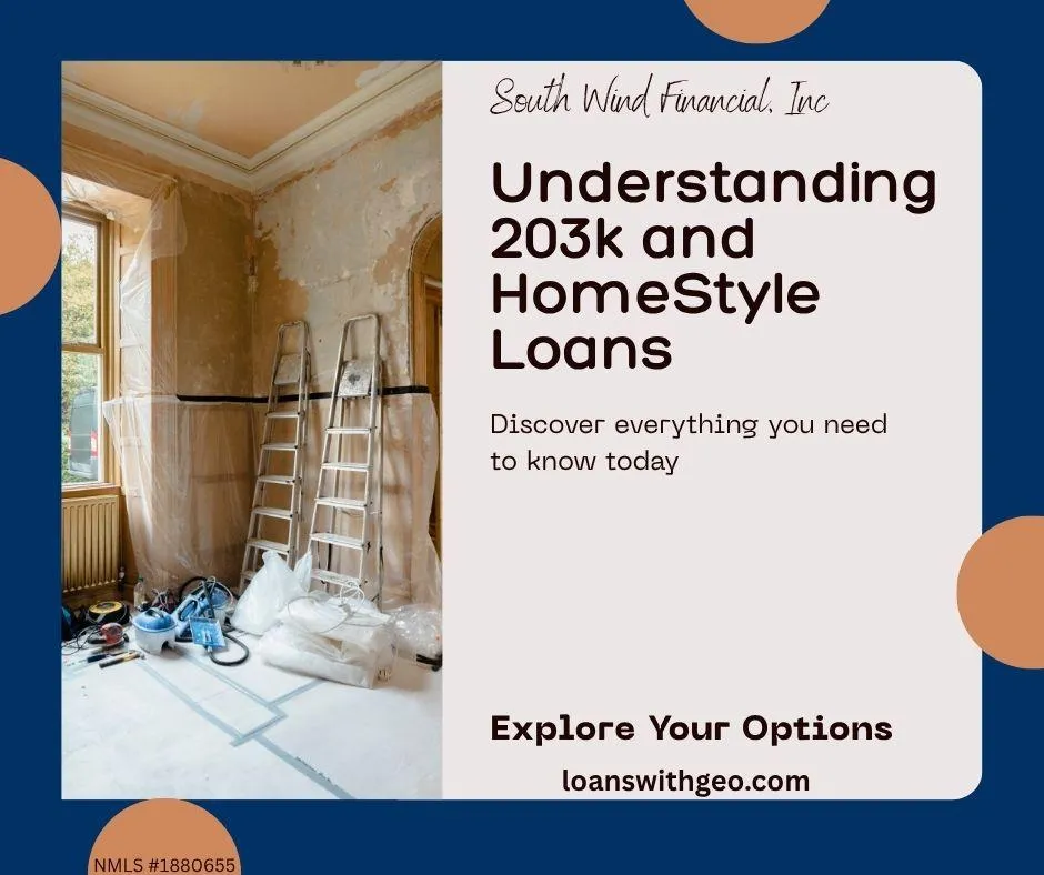 “Home renovation blueprint with construction tools, house model, and mortgage documents – representing 203k and HomeStyle renovation loan planning with South Wind Financial.