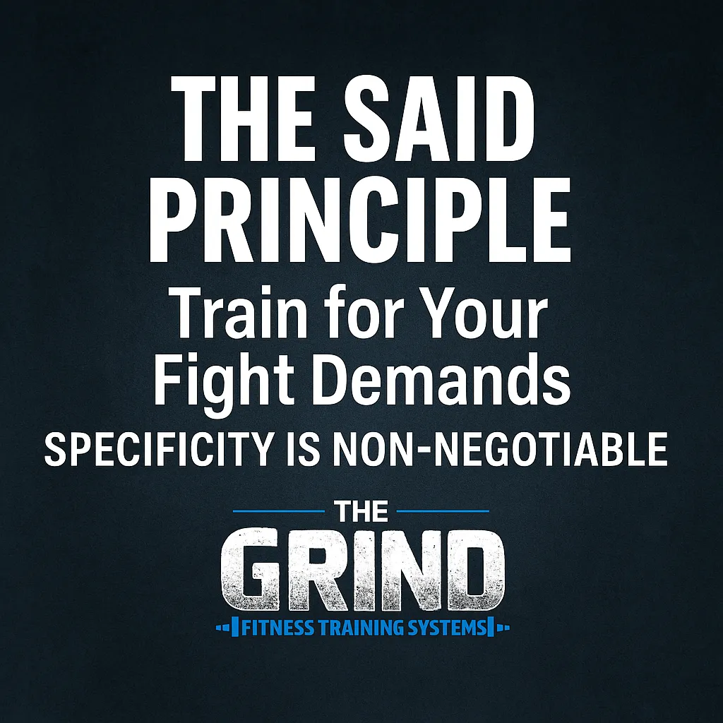 Train for the Fight: The SAID Principle and Combat Athlete Performance