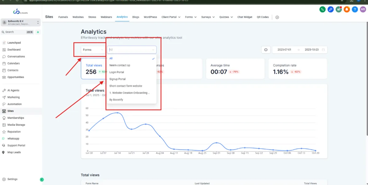 Hoe Maandelijkse Rapporten over Formulierindieningen te Krijgen