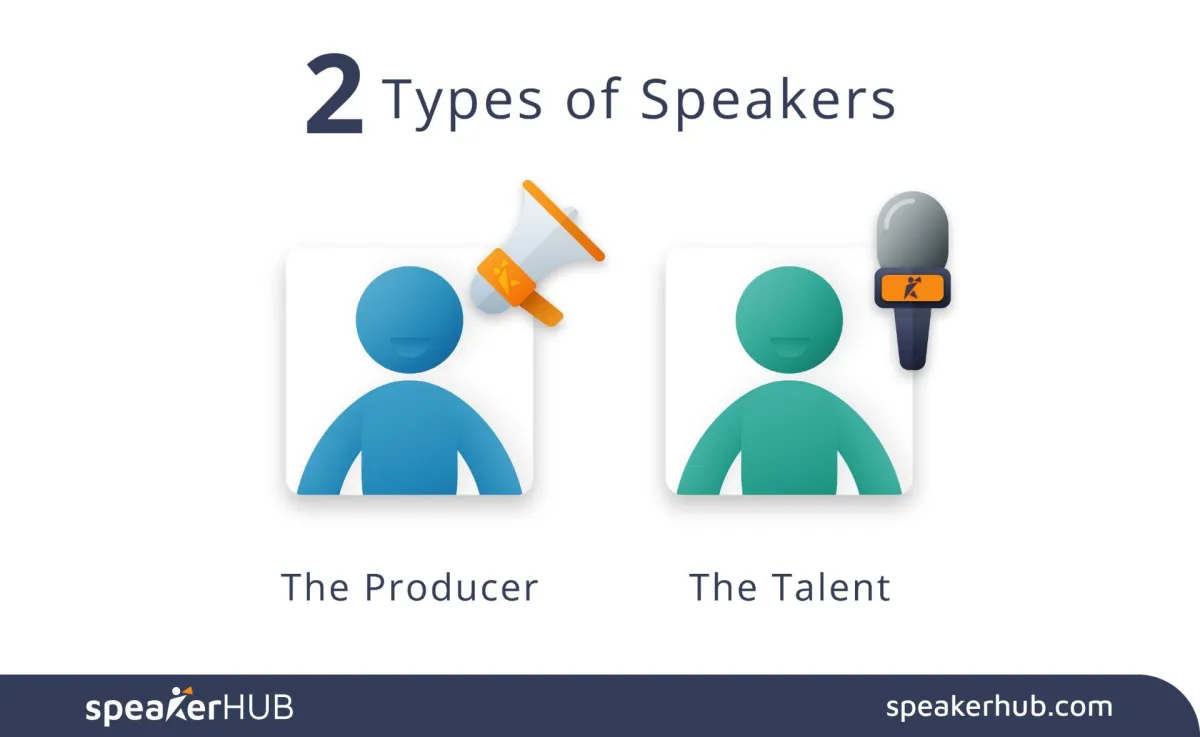 2 Types of Speakers