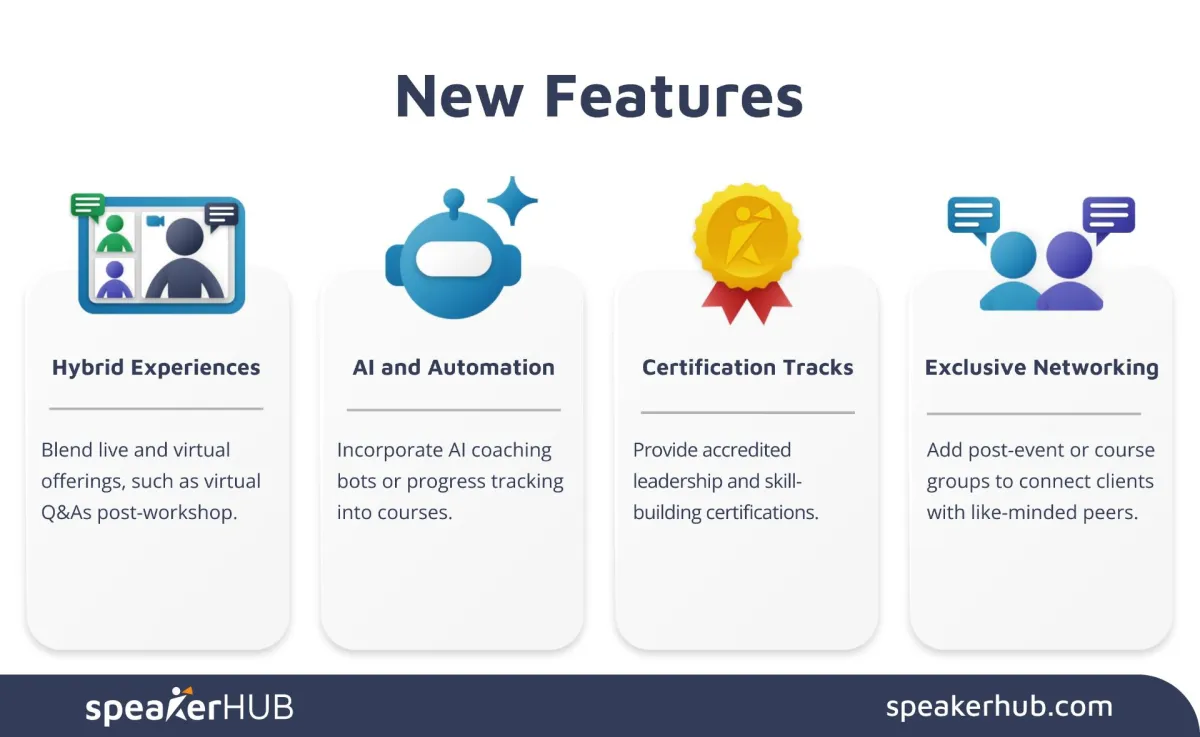 New Features